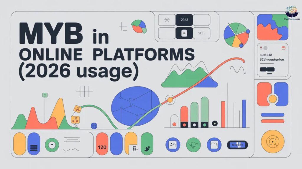 MYB in Online Platforms (2026 Usage)