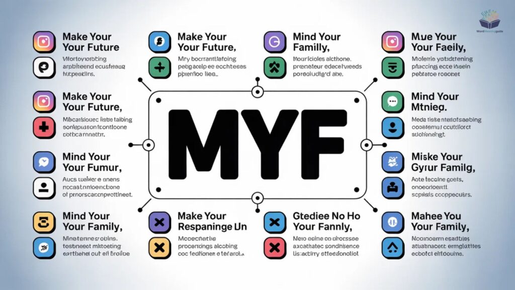 Meanings of MYF Across Different Platforms