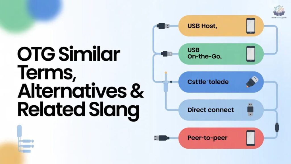 Similar Terms, Alternatives & Related Slang