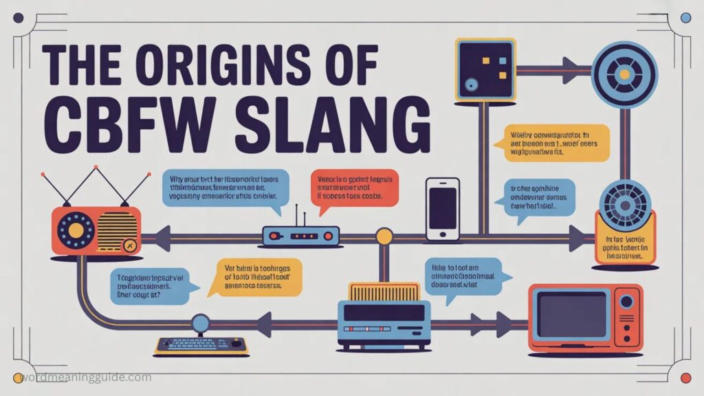 The Origins of CBFW Slang