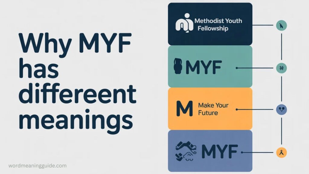 Why MYF Has Different Meanings