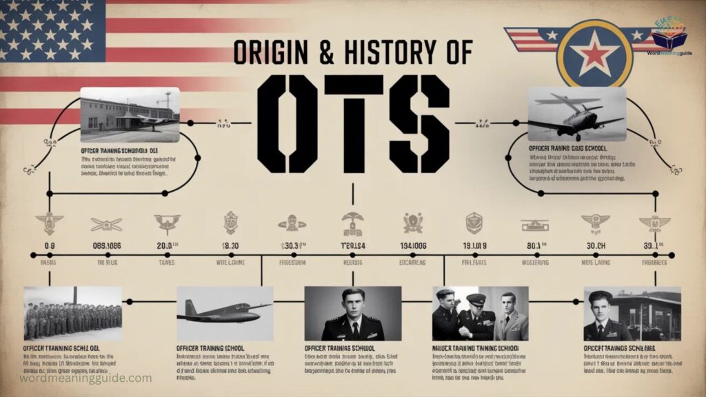 Origin & History of OTS