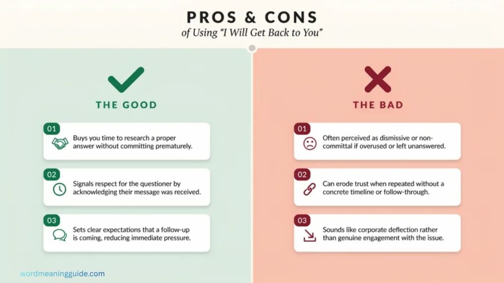 Pros & Cons of Using I Will Get Back to You