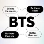 BTS Meaning in Text