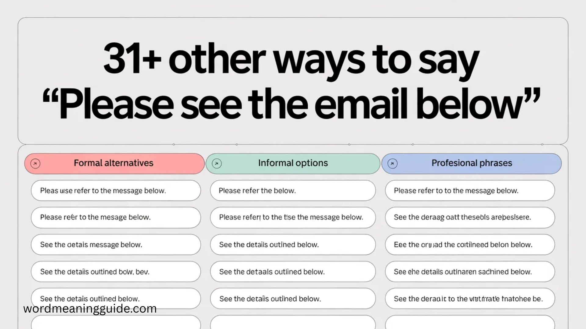 31+ Other Ways to Say “Please See the Email Below” (Formal, Informal & Professional Alternatives 2026 updated)