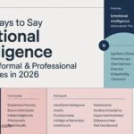 Other Ways to Say Emotional Intelligence Formal, Informal & Professional Alternatives In 2026